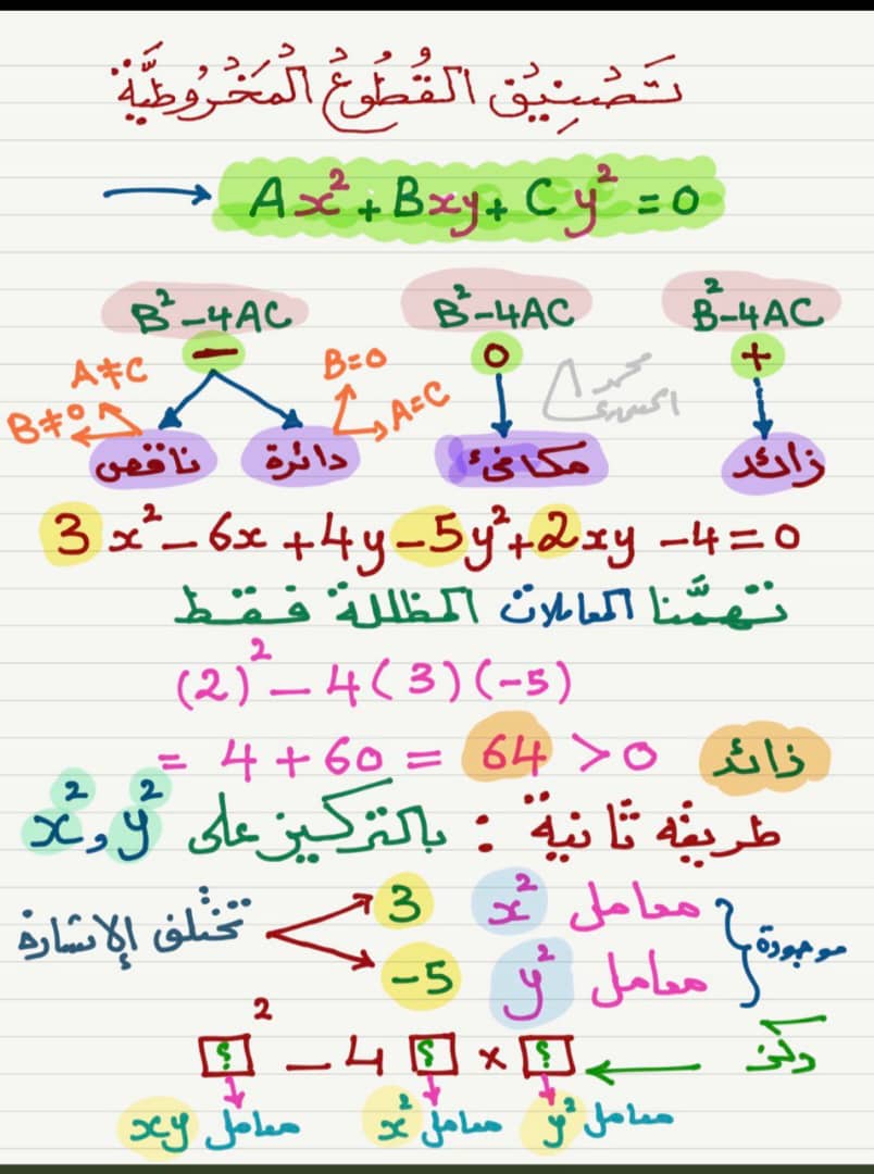 قدرات و تحصيلي منصة نبأ tweet media
