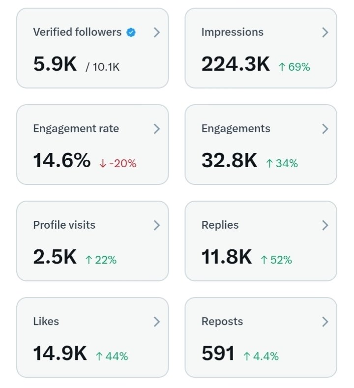 XLⓂ️ tweet media