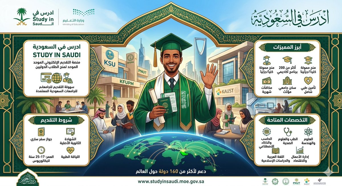 ثامر الغالي tweet media