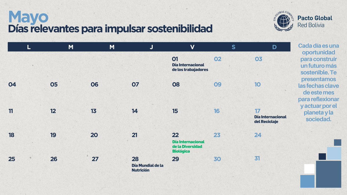 Pacto Global Red Bolivia tweet media