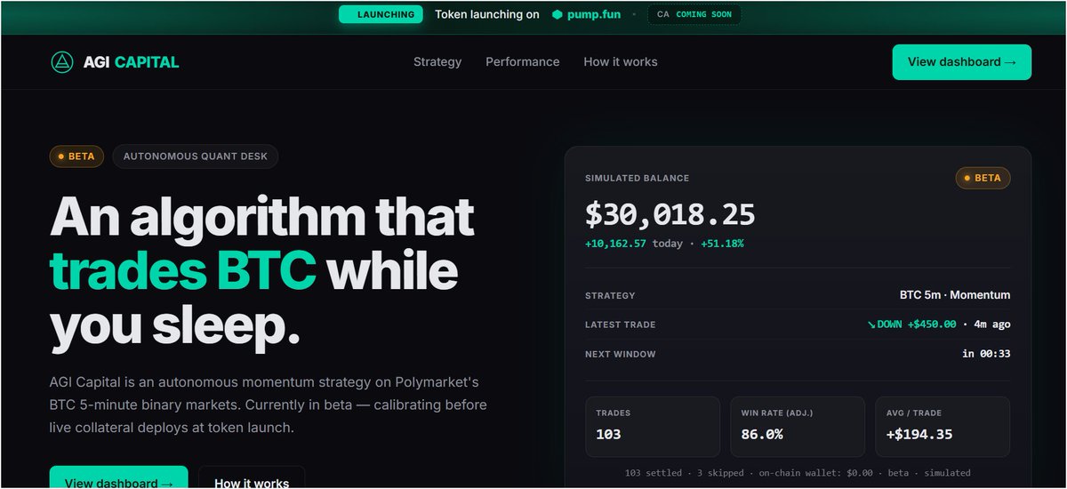 agi_capital's tweet photo. An algorithm that trades BTC while you sleep.

+$20,018.25 this week.
89W / 14L · 86% win rate.

No human discretion. No manual orders.
Pure code, every 5 minutes.

https://t.co/rk4zXZsdYp https://t.co/rSzZLHYjIl