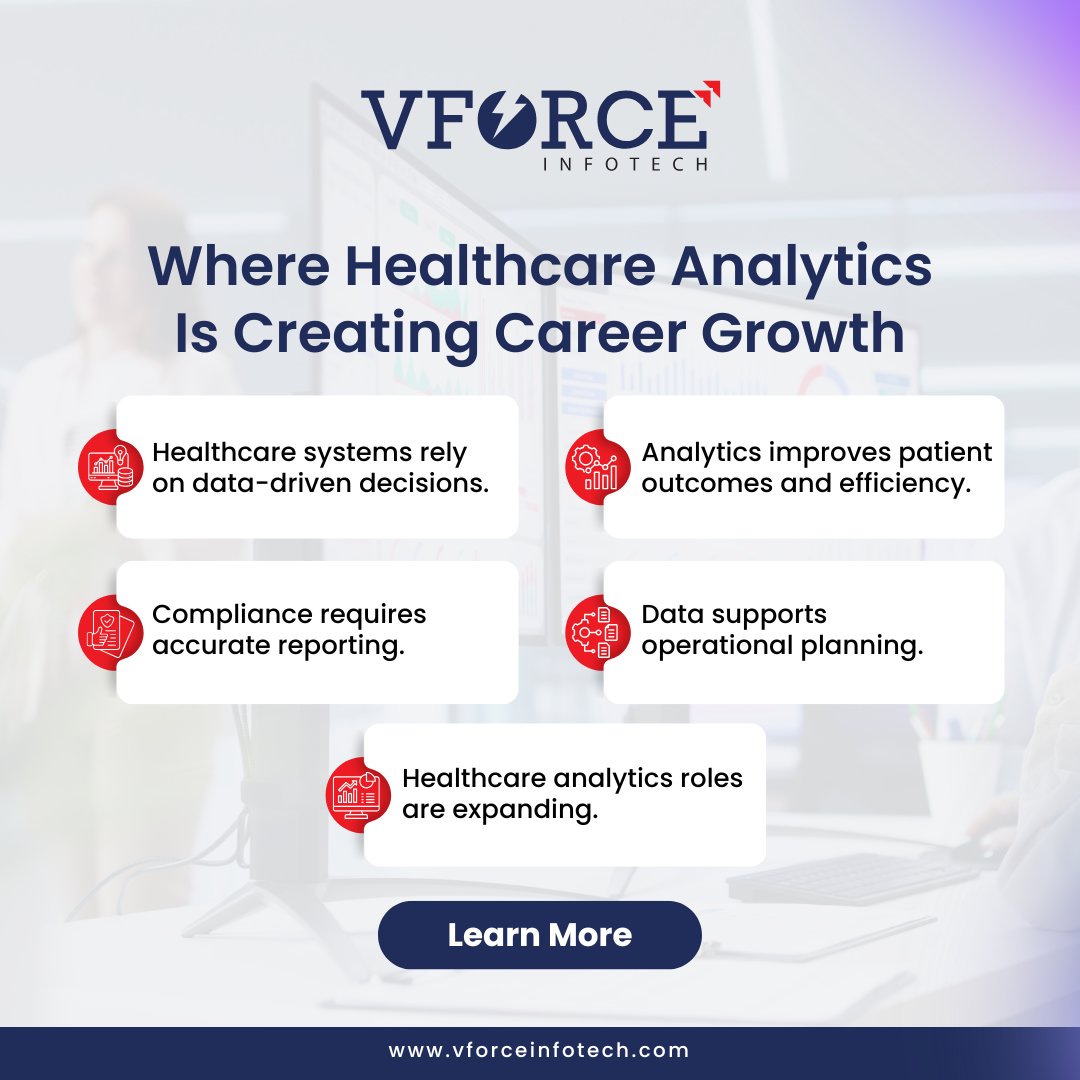 VForce Infotech tweet media