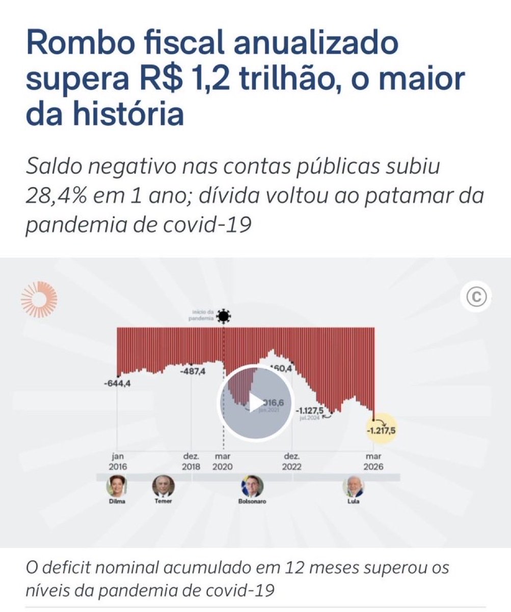 Sincericídia tweet media