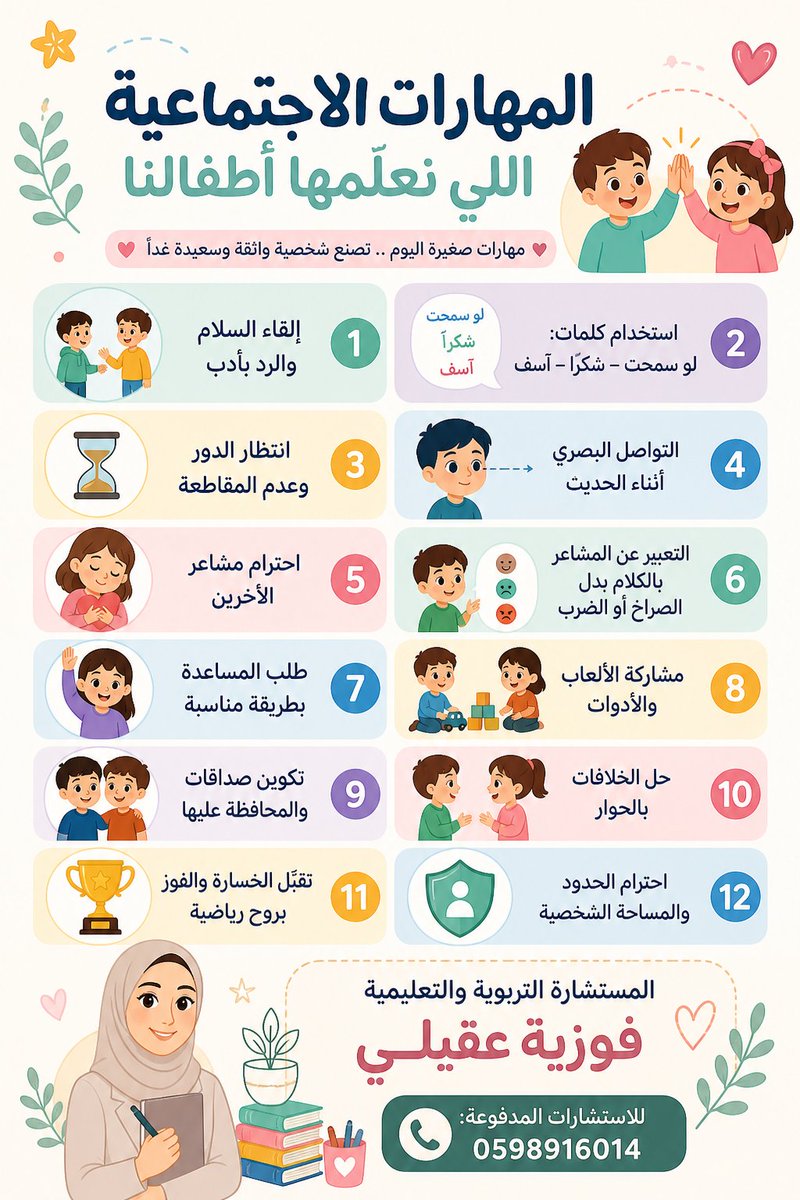 Fowzia Agilee فوزية عقيلي tweet media