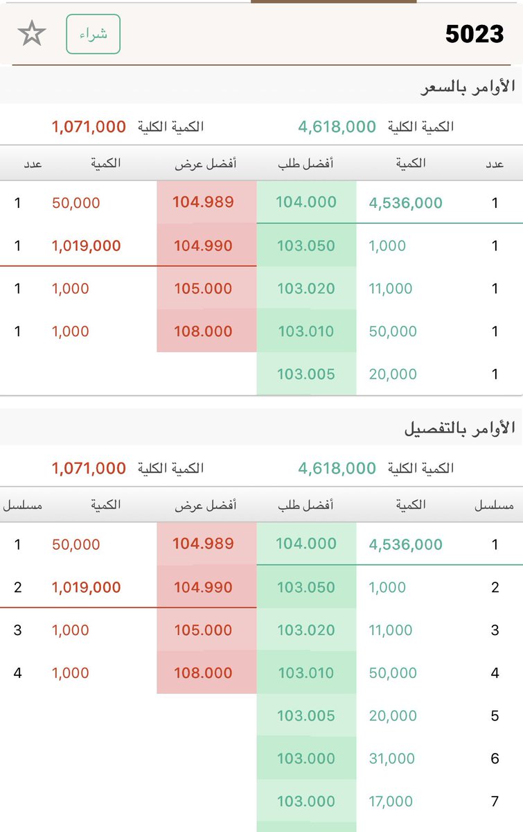 لمّاح tweet media