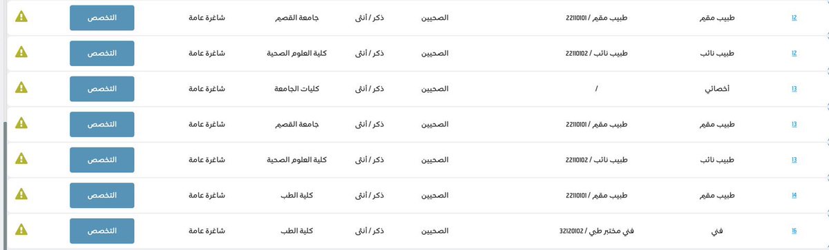 Khalid M. Alkhalifah, MD tweet media