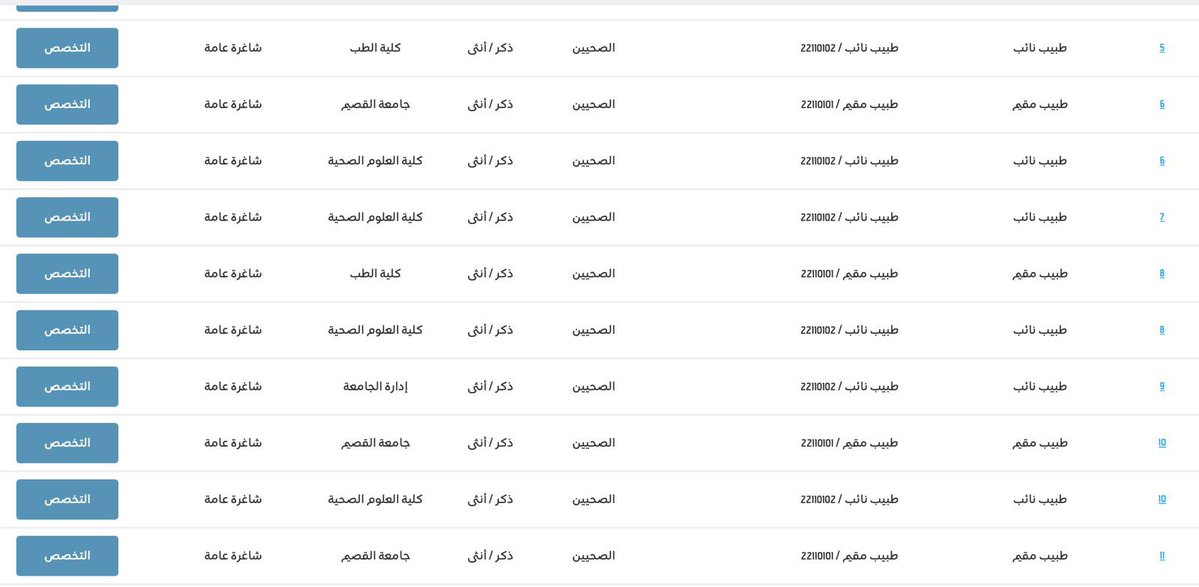 Khalid M. Alkhalifah, MD tweet media