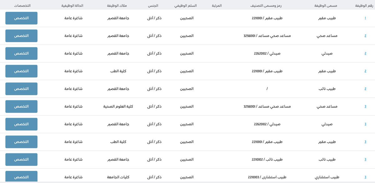 Khalid M. Alkhalifah, MD tweet media