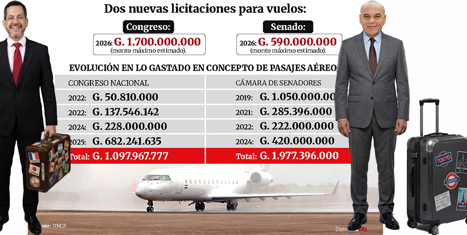 Cuarto Poder Py tweet media