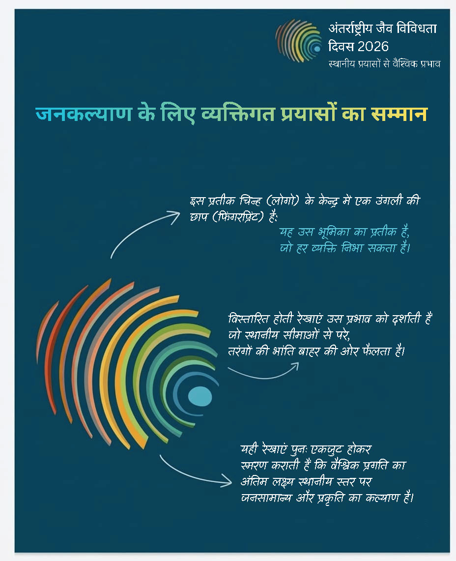 National Biodiversity Authority tweet media