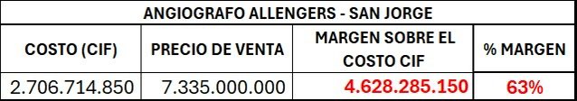 TIGRES MEDIA tweet media