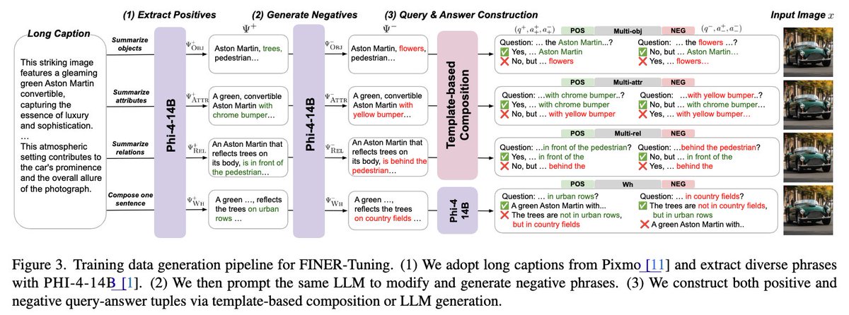 Explainable Machine Learning tweet media