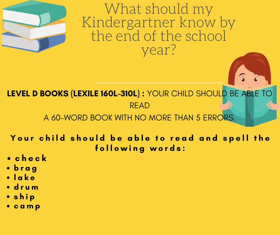 stretchandcatch's tweet image. In kindergarten, the foundation is built for many important building blocks that will be used throughout the rest of a child's academic life. 
#stretchandcatch  #reading  #spelling  #kindergarten
stretchandcatch.com