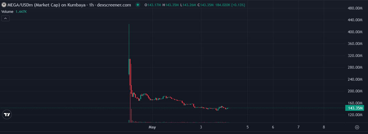 bitfloorsghost tweet media