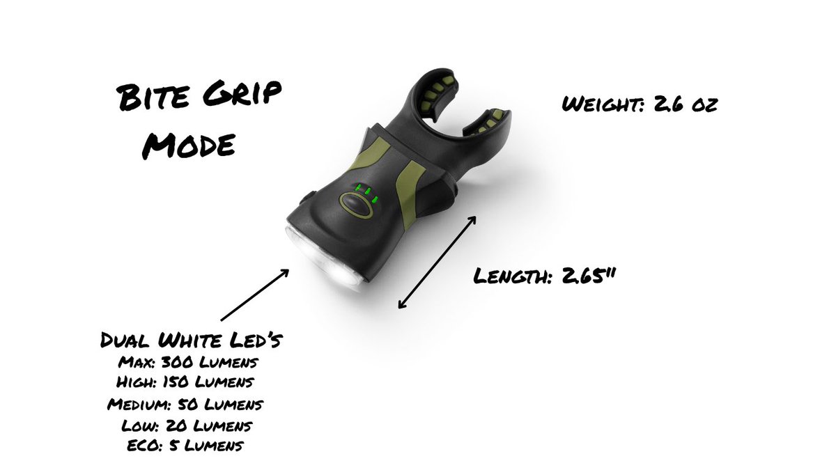 illumibite's tweet image. When the light matters, so should your gear. 

illumibite. 

Join the launch. 

#gearup #flashlight #edcgear #toolsnottoys #handsfreelighting