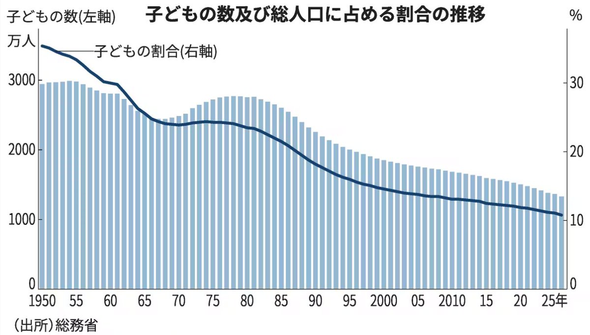 だいちゃん tweet media