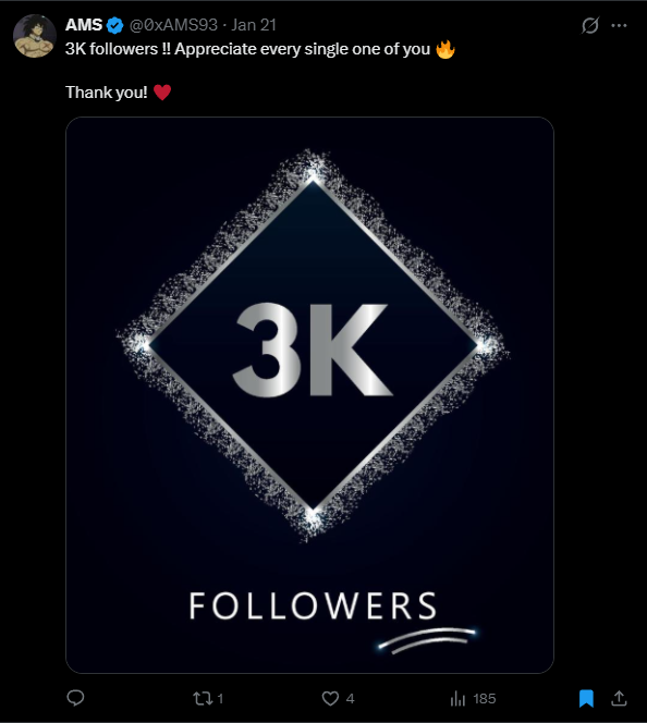 0xAMS93's tweet image. My all achievements ♥️

500 ✅ 
1000 ✅
2000 ✅
3000  ✅
4000 NEXT 🔥

#Followers