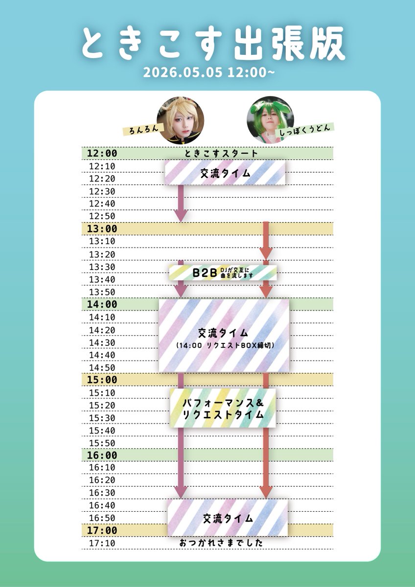 barbara_nna's tweet photo. 明日5/5 12:00〜
イオンタウン宇多津にて

#ときこす出張版 開催です🥚
参加費無料！DJあり！
リクエスト＆パフォーマンスタイムあり！

今までDJで参加させて頂いておりましたが
明日は参加できず…🙇‍♀️

DJろんろんさん＆しっぽくうどんちゃんが
盛り上げてくれます🕺⭐︎
ぜひご参加くださ〜い！！ https://t.co/r9tgGjt4fM