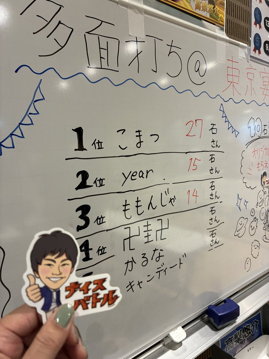ももんじゃ tweet media