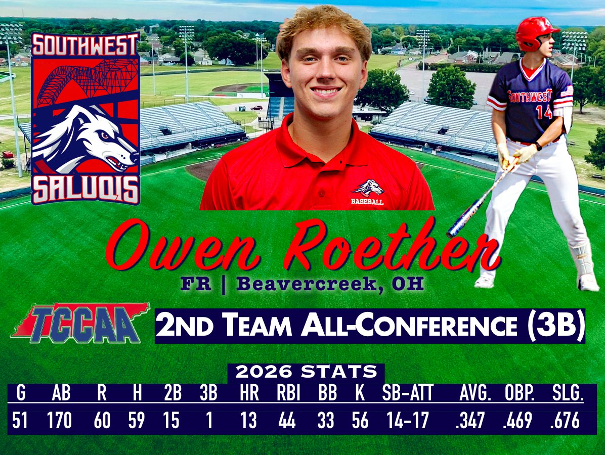 Southwest Tennessee Baseball tweet media