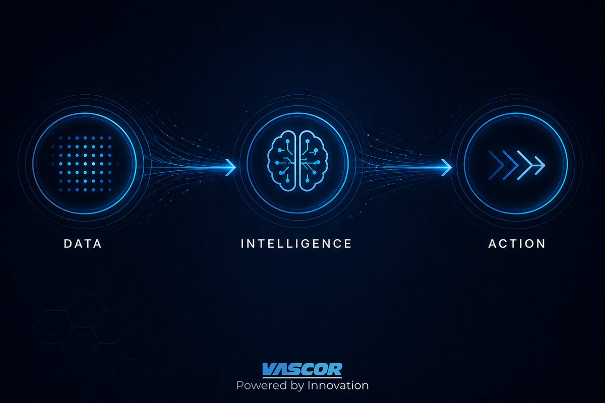 VASCORLogistics's tweet photo. Data → Intelligence → Action

That’s how smarter logistics happens.

https://t.co/R58BjtKOP6
#VASCOR #LogisticsTech https://t.co/DJGJA1Ih6v