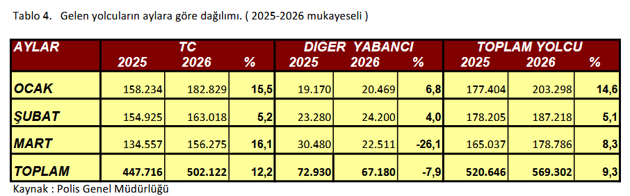 Cem Önal tweet media