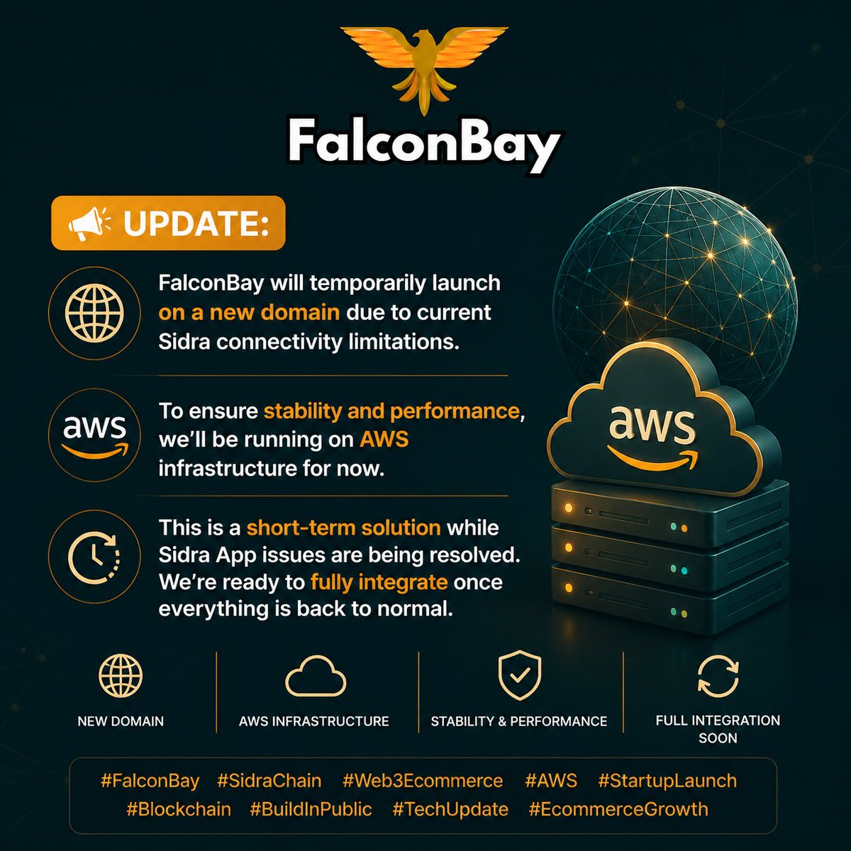 FalconBay Worldwide $FBAY tweet media