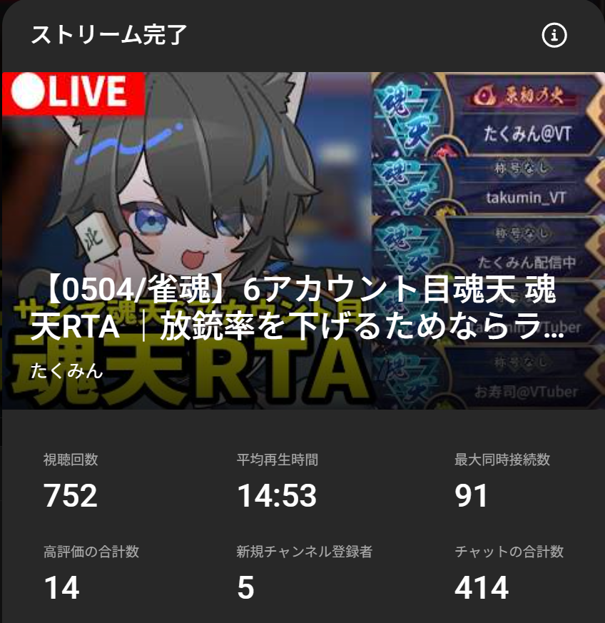 たくみん【VTuber/5アカウント魂天/魂天解説/ジャンナビ公認