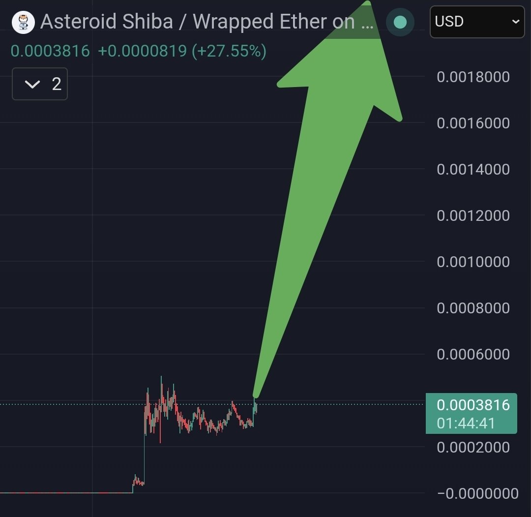 $SHIB KNIGHT tweet media