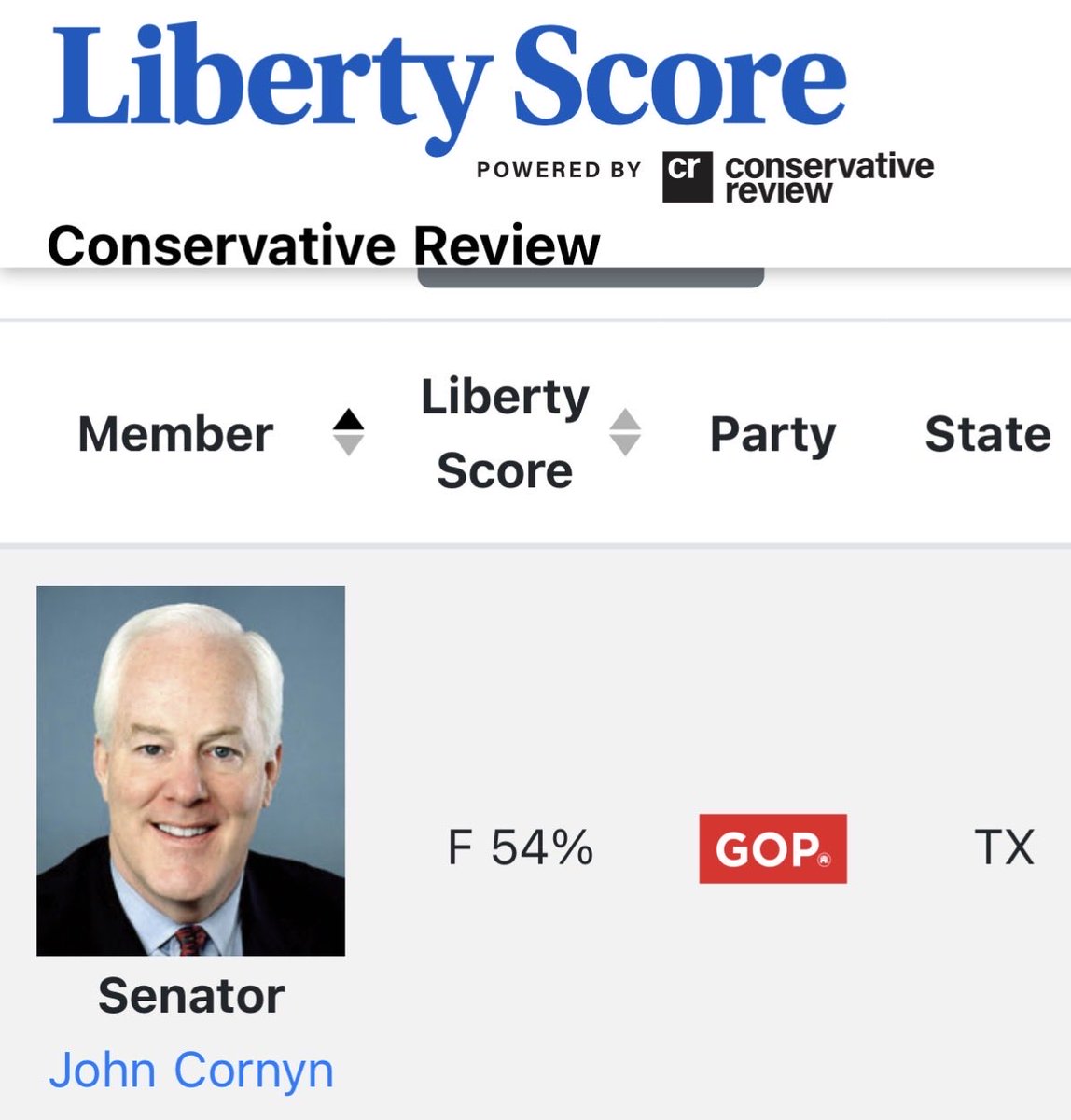<a href="/JohnCornyn/">Senator John Cornyn</a> <a href="/WSJopinion/">Wall Street Journal Opinion</a> Every time you post, THIS is what I’ll post to remind YOU that you don’t belong in the senate!