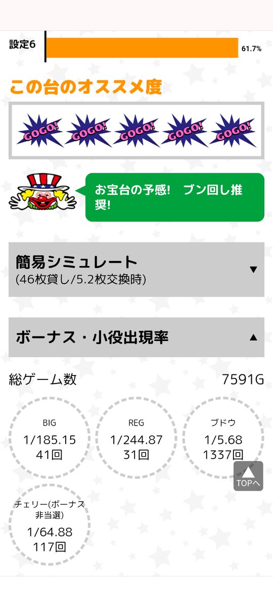 yasu5475's tweet photo. ハッピー並び久しぶり😊やはり面白い https://t.co/l06M7eOrsd