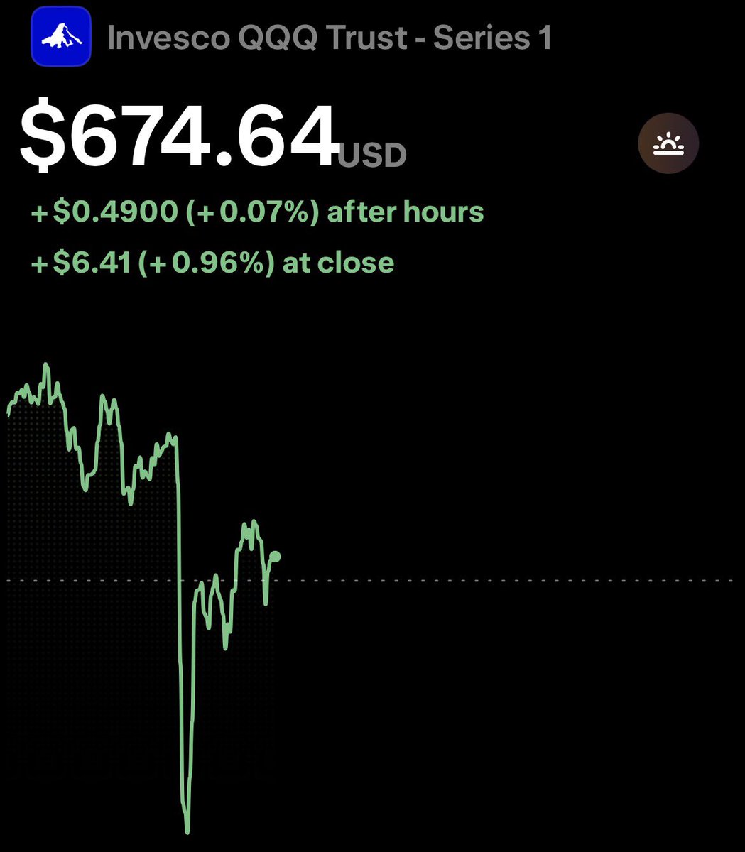 The Market Matrix tweet media