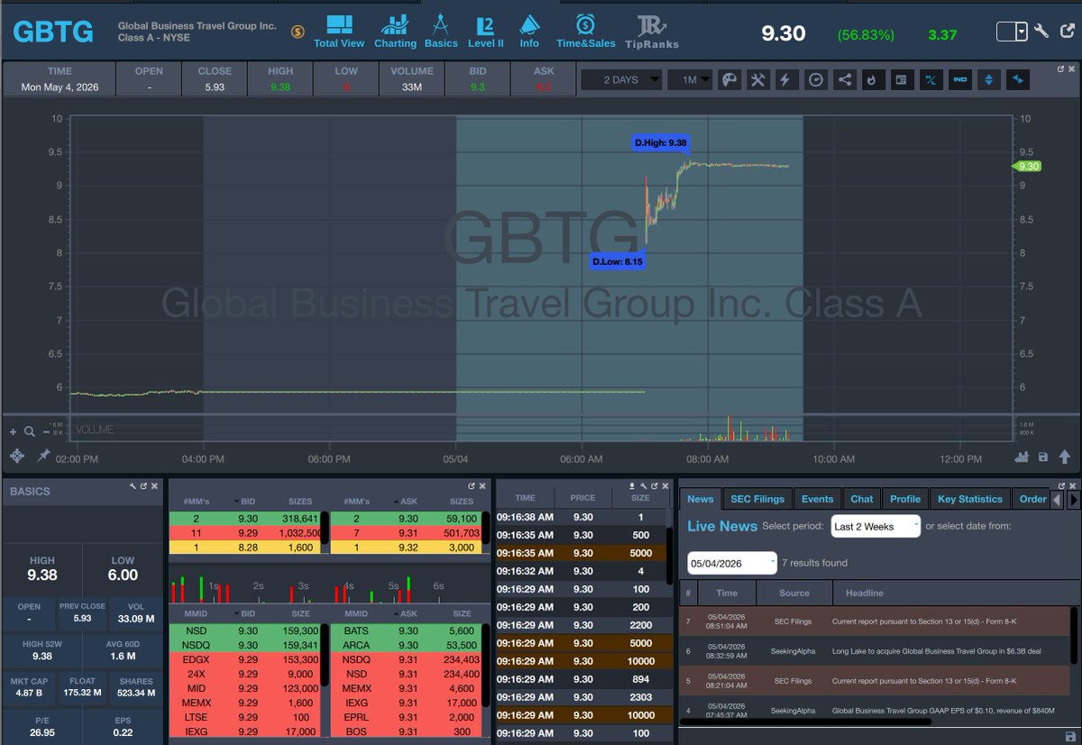 StocksToTrade tweet media