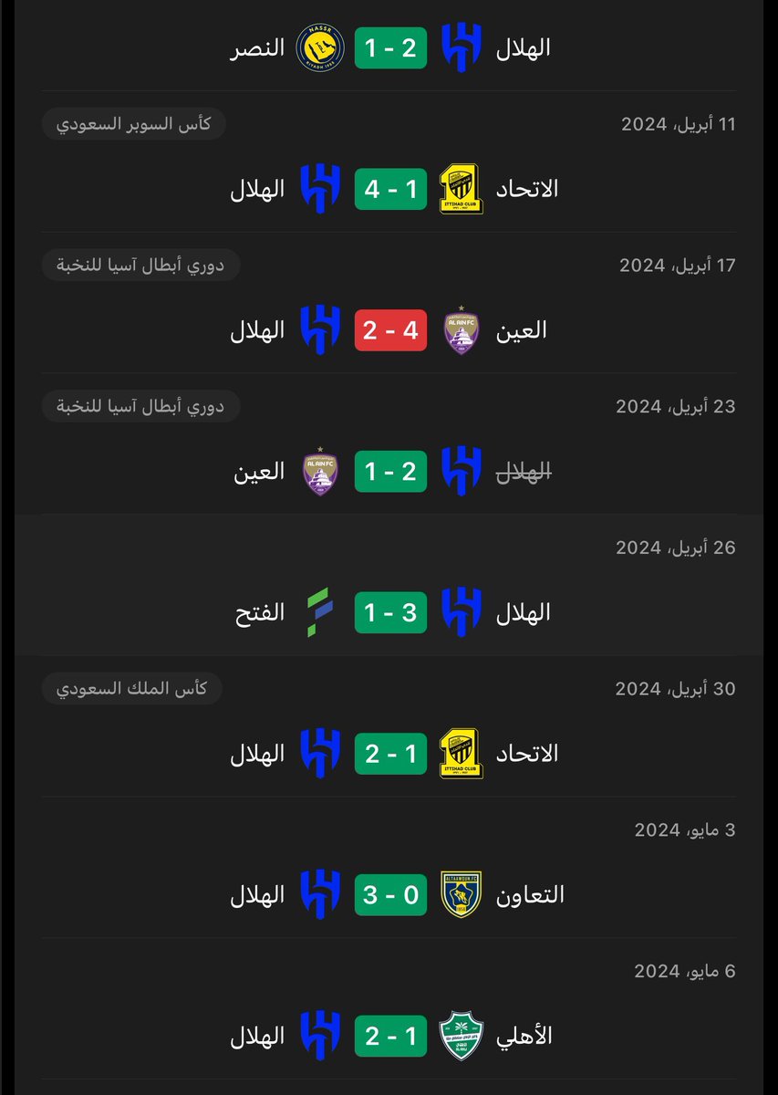 فهد الروقي tweet media