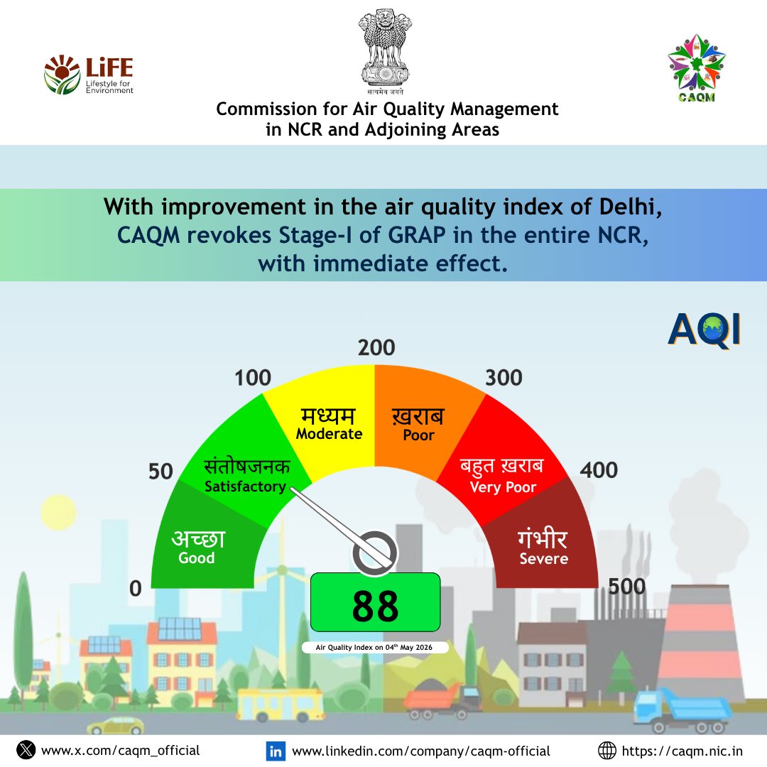 Commission for Air Quality Management tweet media