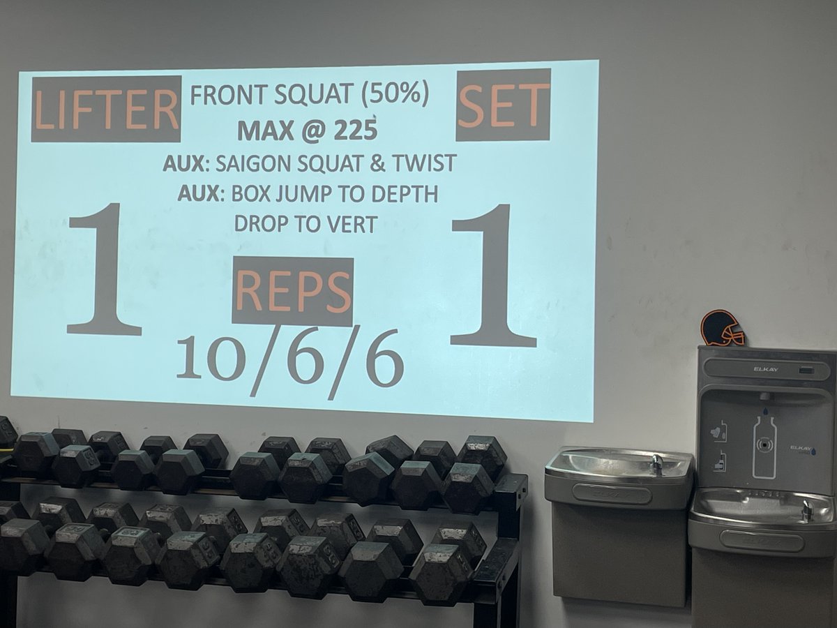 McTJacketsFB's tweet photo. LETS GET THIS WEEK 2 DAY 1 STARTED OFF RIGHT
#BURNTHEBOATS #MCGILLTOOLENYELLOWJACKETS #BUILTBYMCT @CoachDFaulkner @CoachTbuck4
@QuintinProffitt @ConnorCollier12
@FootballGandalf @DJTheWarrior76
@the_coachmentor @doriot5 https://t.co/TwoRa4xgLB