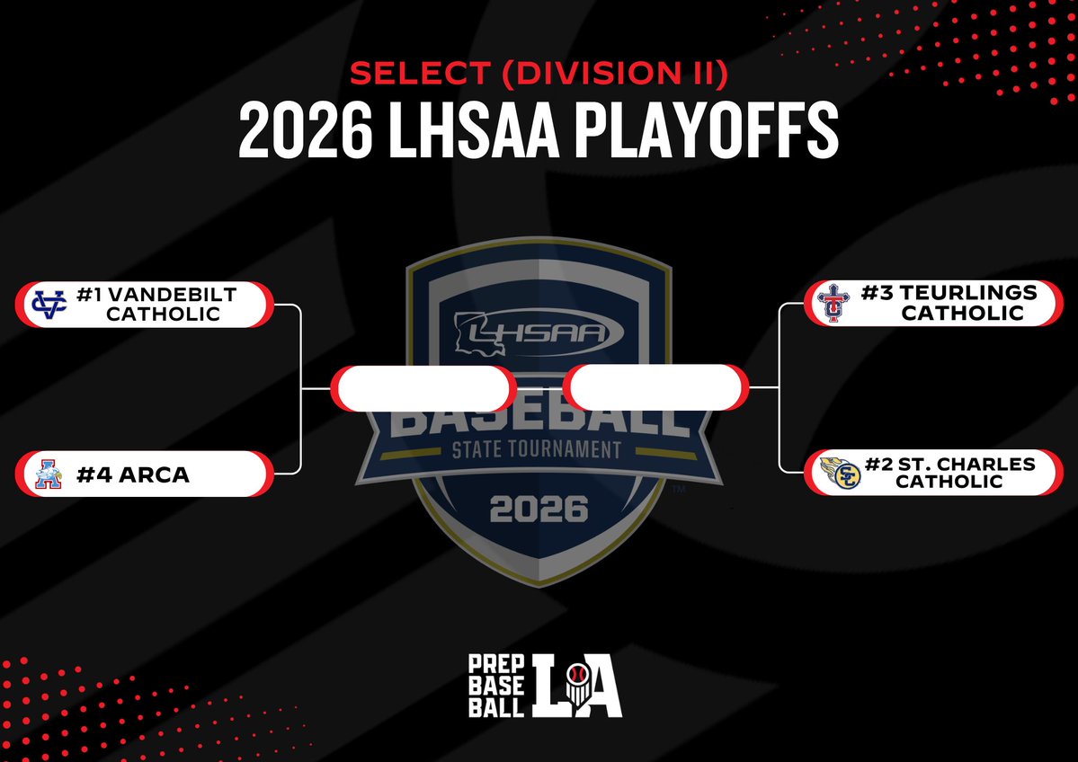 Prep Baseball Louisiana tweet media