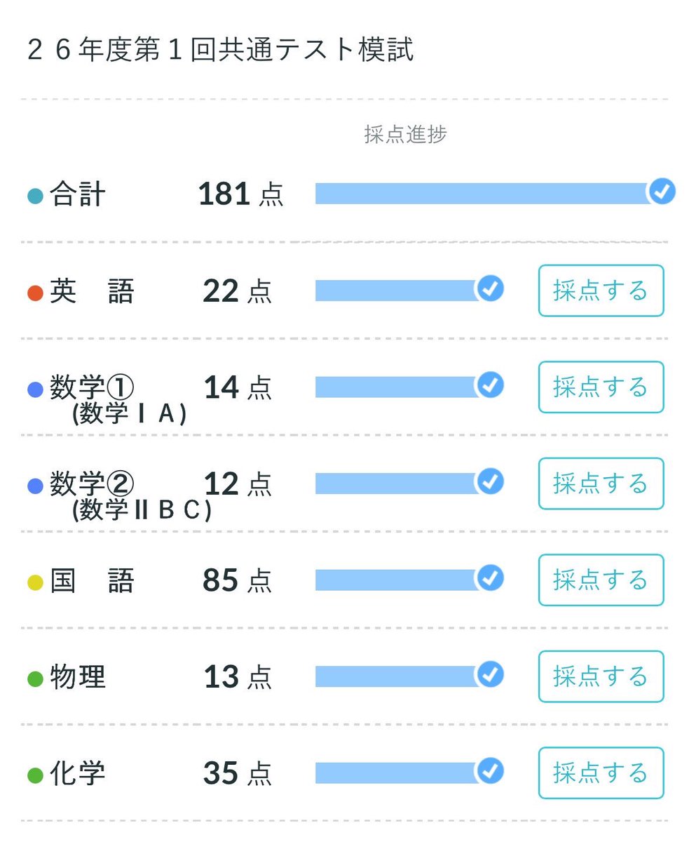 るる tweet media