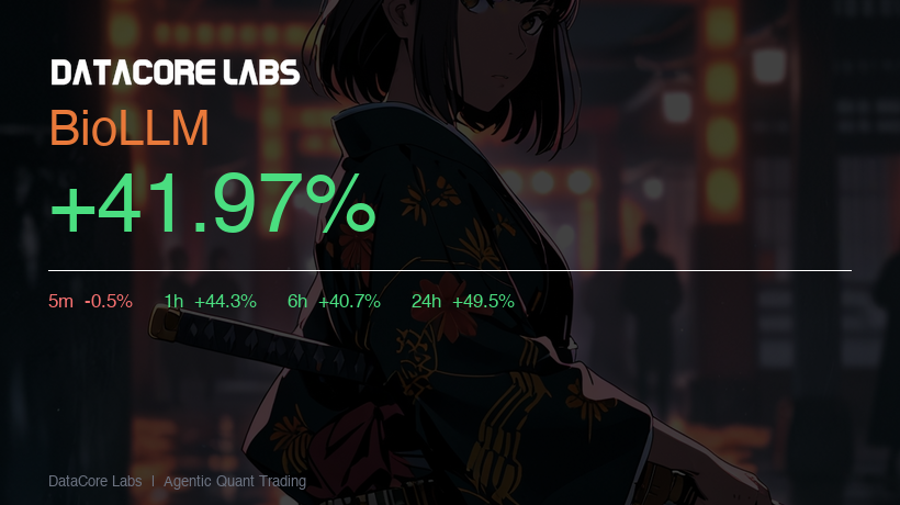 DataCore Labs tweet media
