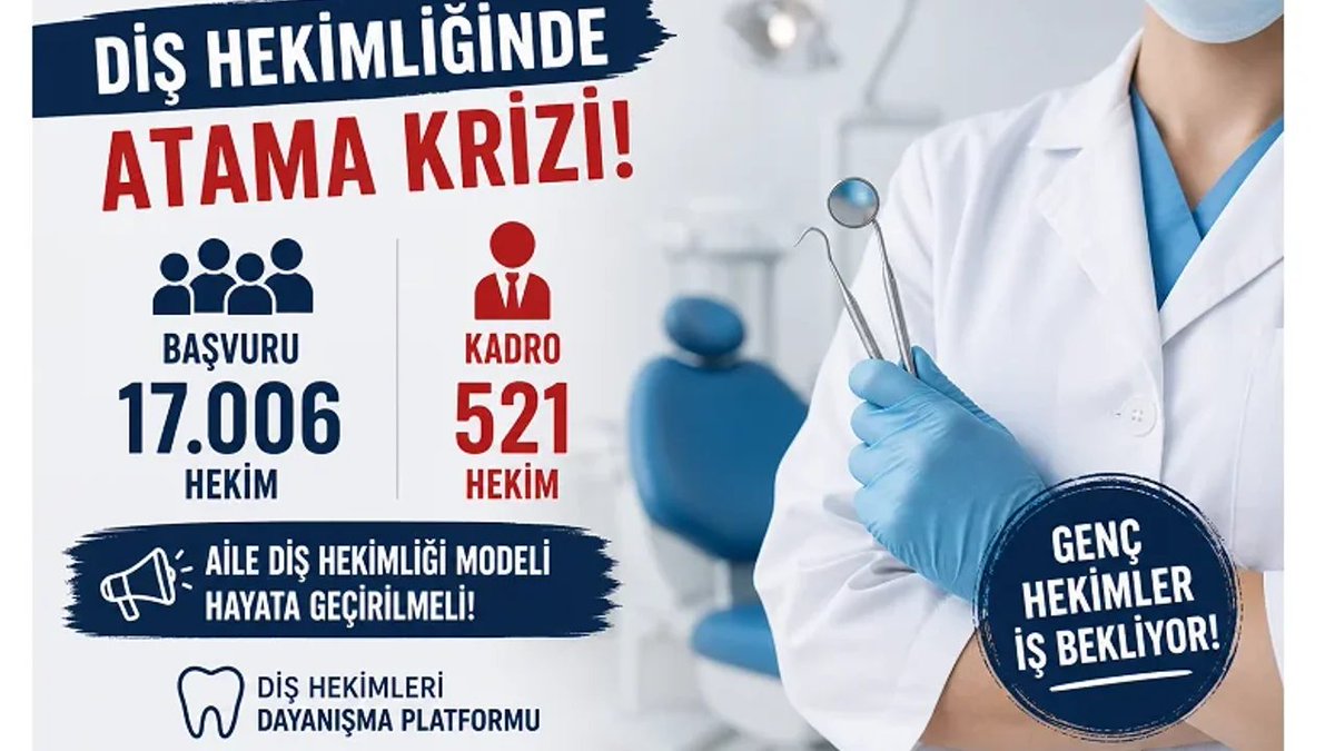 Habere Güven tweet media