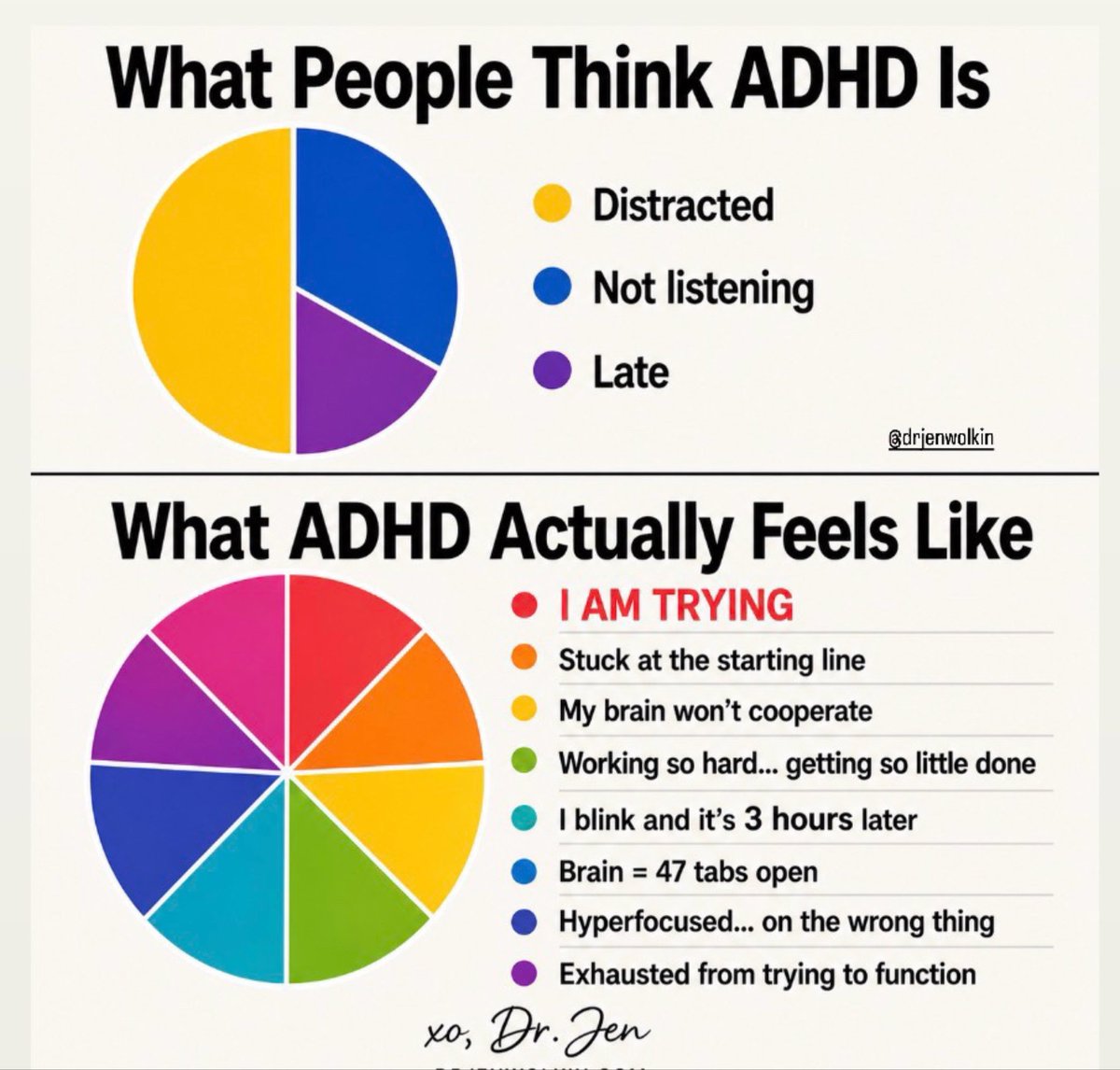 Dr. Jen Wolkin | ADHD + Trauma Therapist tweet media
