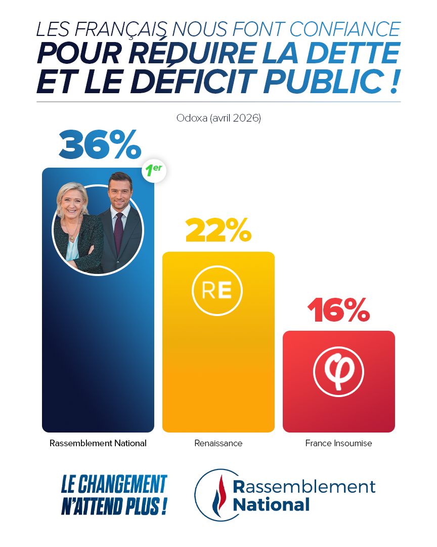 Rassemblement National tweet media
