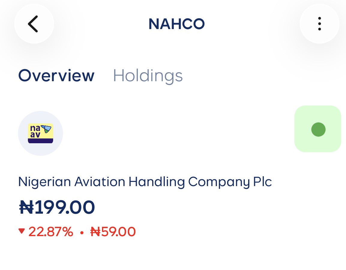 ____Yaks's tweet photo. NAHCO wan peel my eyes this afternoon. Raise your hand if you joined me to buy at N258 last week.

FOMO no go wound me🫠. 

Shall I buy more or sell? https://t.co/uBvIHqVcGQ