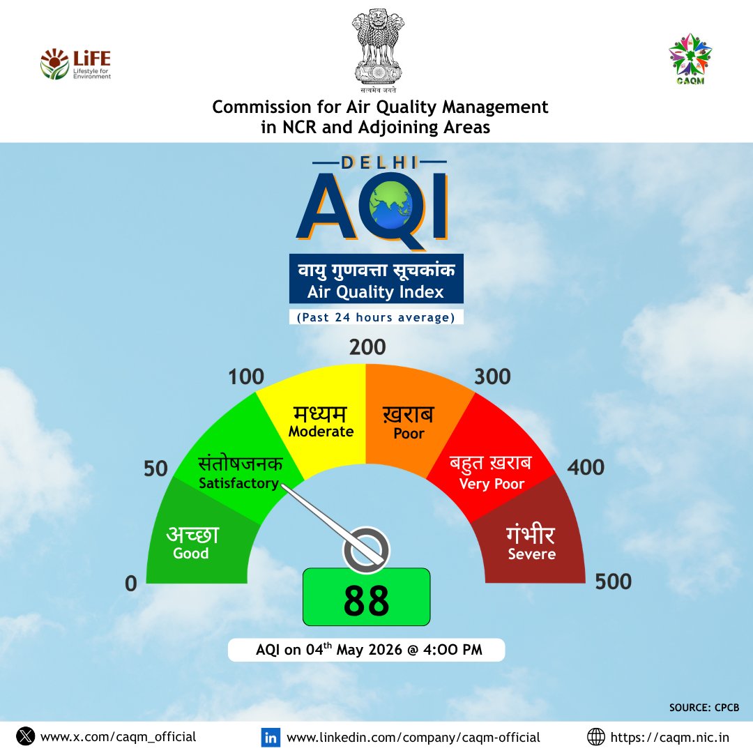 Commission for Air Quality Management tweet media