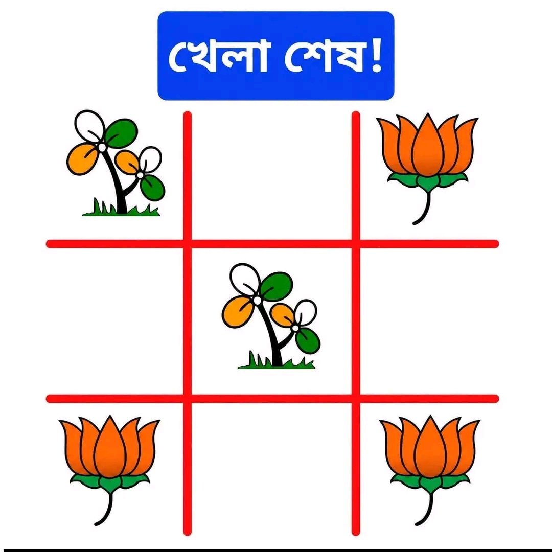 Y P tweet media