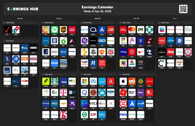 Lillylee79's tweet photo. These five investments will create a group of millionaires by 2030:
1. $PLTR – Palantir
2. $ADBE – Adobe
3. $CRM – Salesforce
4. $SPGI – S&amp;P Global
5. $UNH – UnitedHealth
You don’t need 50 stocks.
You just need 3–5 right ones — and conviction. https://t.co/mqcnVyd2uq