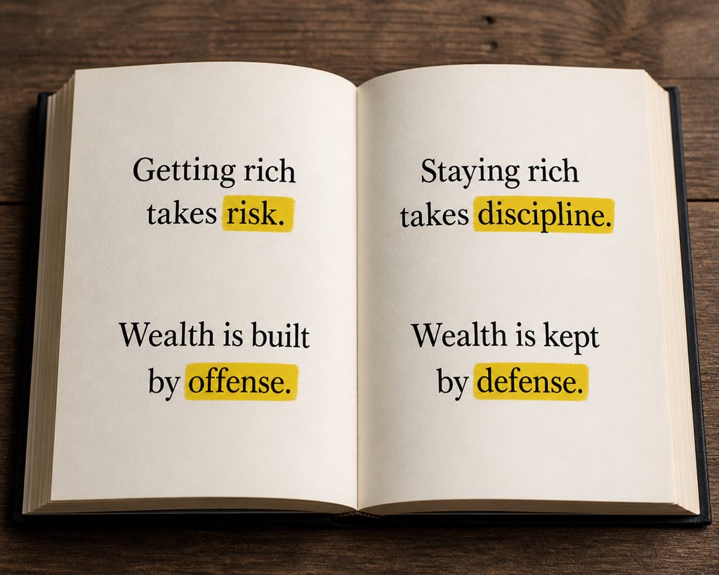 adamfexl's tweet image. From The Psychology of Money by Morgan Housel:

Getting rich takes risk.
Staying rich takes discipline.

Wealth is built by offense.
Wealth is kept by defense.

#PsychologyOfMoney #WealthMindset #Risk #Discipline #MoneyWisdom #PersonalFinance #BuildAndProtect