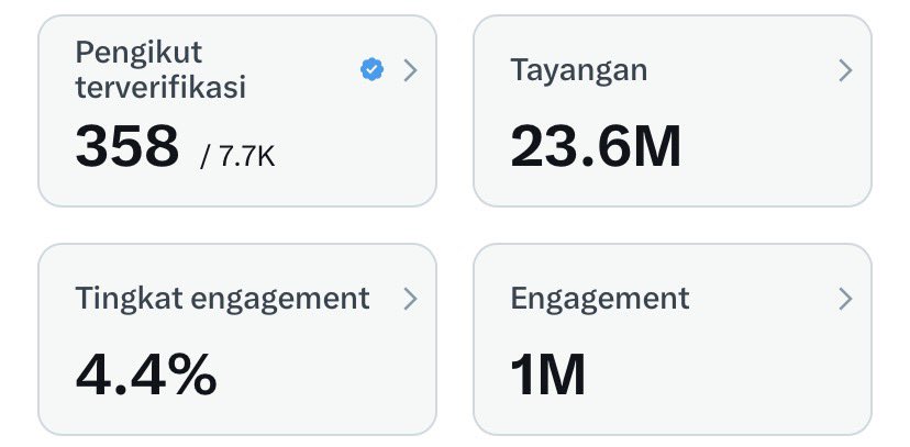 Newcastle Indonesia tweet media