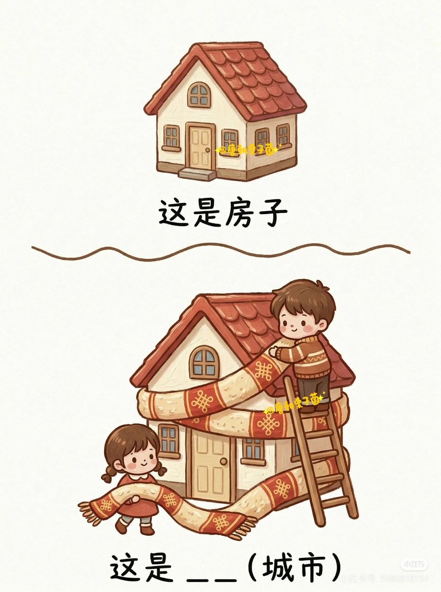 青青子衿（互fo互赞 有关必回 定期清理 因受限慢慢回关，稍安勿躁，请谅解。漏关请私信！） tweet media