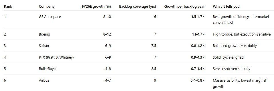 ValueEquity tweet media